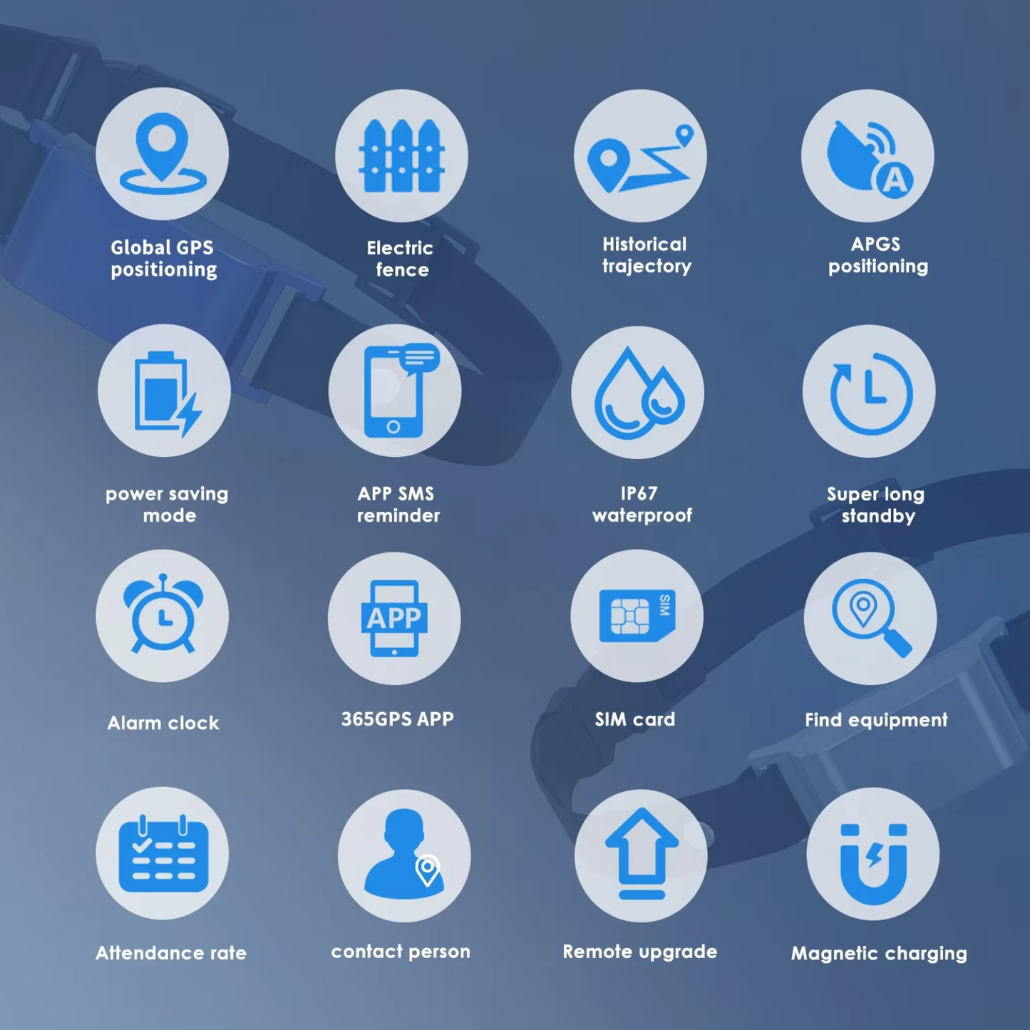 4G GPS Tracker voor Huisdieren – Waterdicht