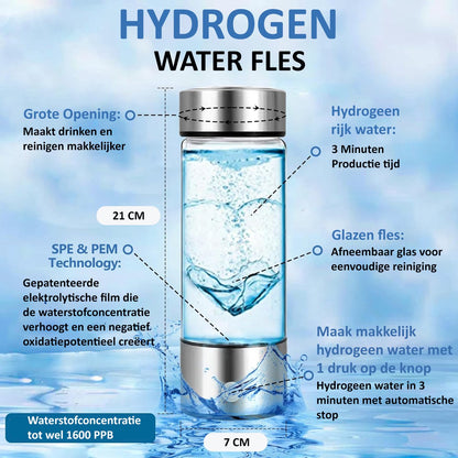 AquaZen - Gezonde Hydrogen-Waterstof-Waterbottle meer energie