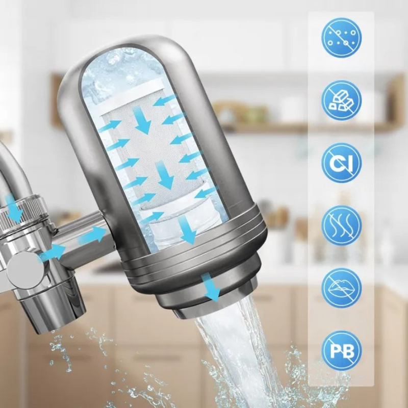 AquaClean - Eenvoudig te installeren waterfilter RVS