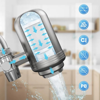 AquaClean - Eenvoudig te installeren waterfilter RVS