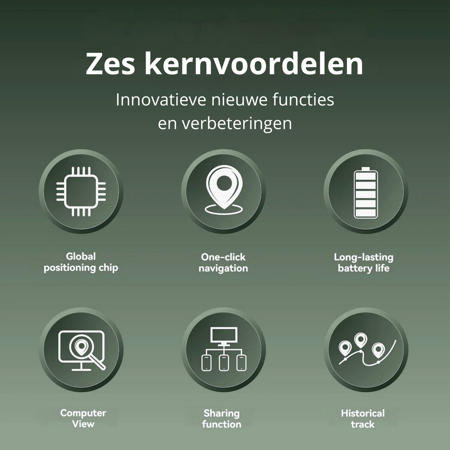 SmartPet Mini Tracker