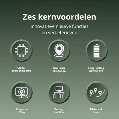 SmartPet Mini Tracker