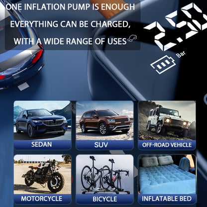 Draagbare Auto Luchtcompressor (USB-C Oplaadbaar, LED Licht, Snelle Bandenpomp voor Auto, Motor & Fiets)