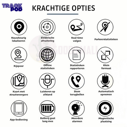 TrackChip | Magnetische GPS-Tracker voor controle op al je vervoersmiddelen