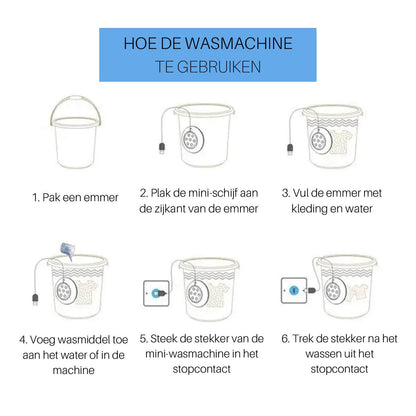 EasyWash | Draagbare Mini Wasmachine & Vaatwasser – Bespaar Water, Tijd en Geld!