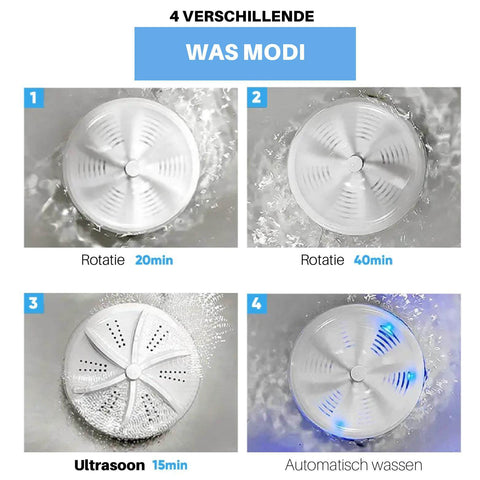 EasyWash | Draagbare Mini Wasmachine & Vaatwasser – Bespaar Water, Tijd en Geld!