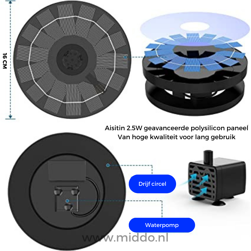 Milieuvriendelijke fontein voor bakken en vijvers met onze Solar Oasis