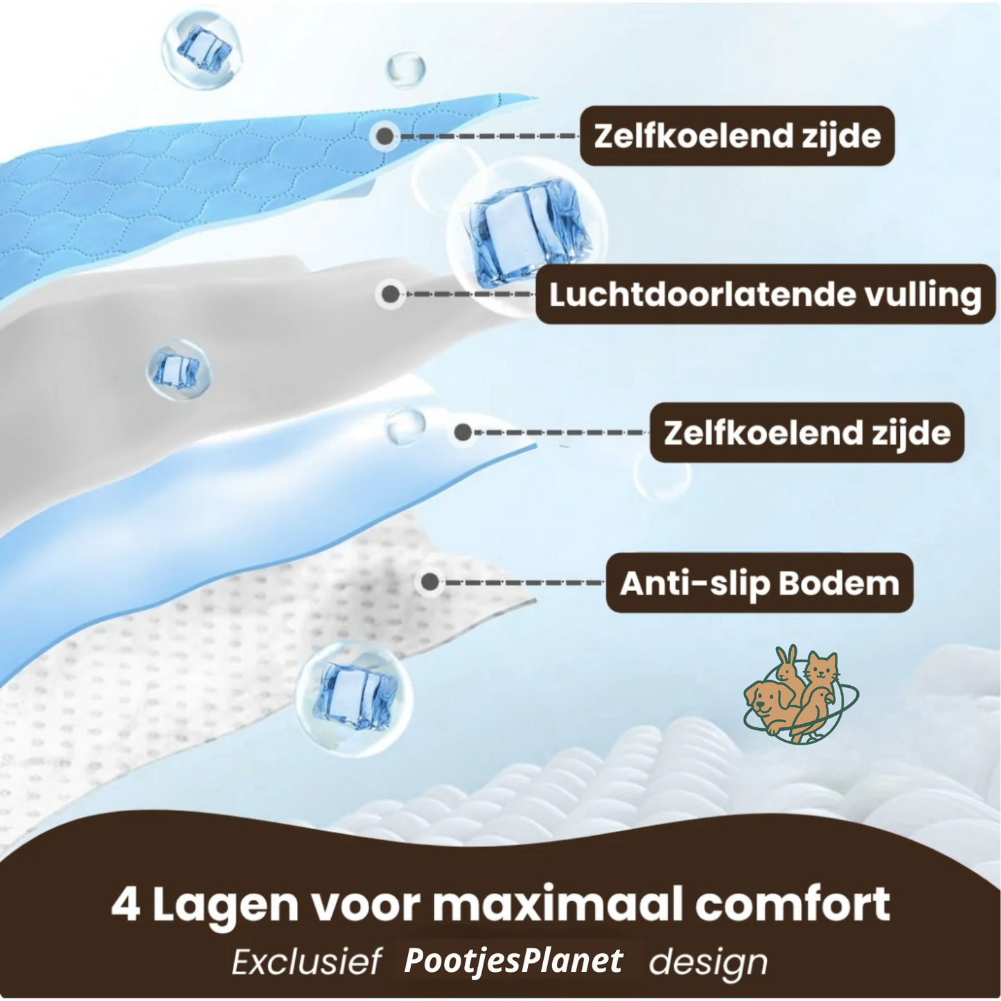 PetBreeze™– Verkoelende Zomer Mat voor Huisdieren