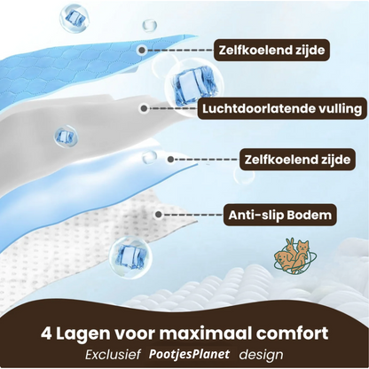 PetBreeze™– Verkoelende Zomer Mat voor Huisdieren