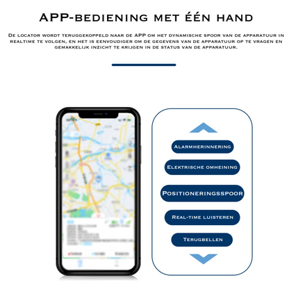 TrackChip | Magnetische GPS-Tracker voor controle op al je vervoersmiddelen