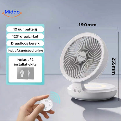 SwiftAir| Ventilator voor een verkoelend gevoel!