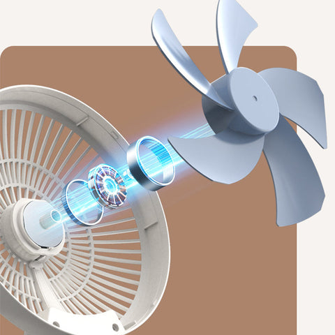 SwiftAir| Ventilator voor een verkoelend gevoel!
