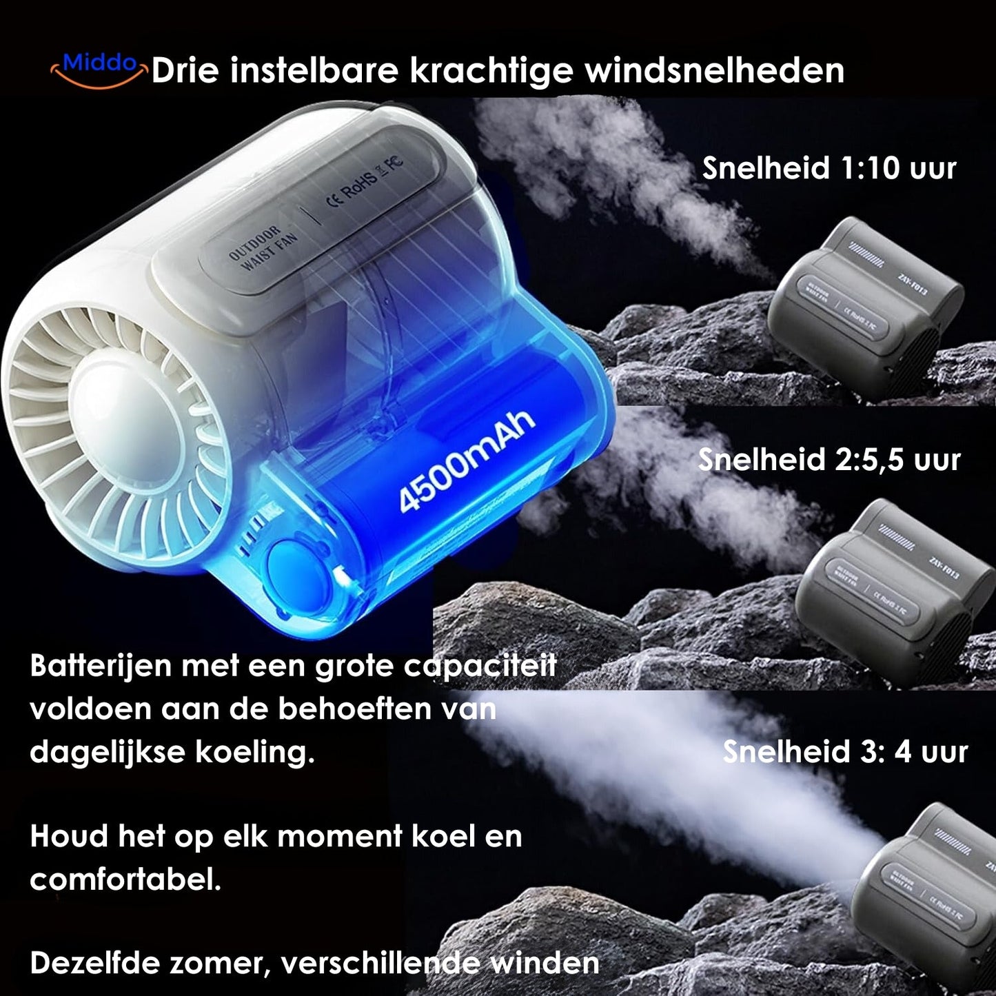Airflowpro - Krachtige Miniventilator Met Dubbele Clip