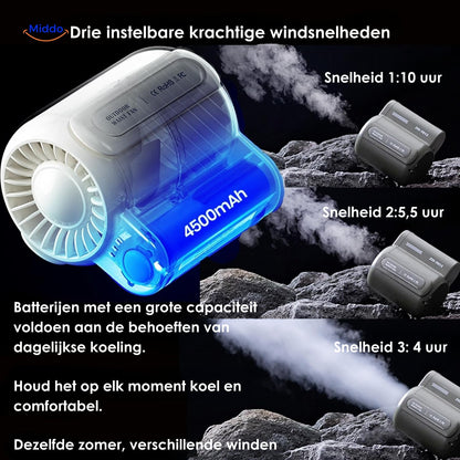 Airflowpro - Krachtige Miniventilator Met Dubbele Clip