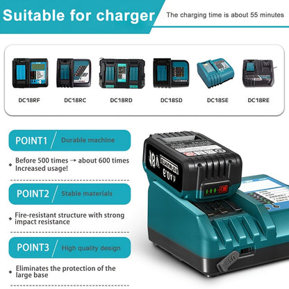 18V Lithium-Ion Accu (6.0Ah, USB & Type-C Oplaadbaar, Compatibel met Makita Gereedschap)