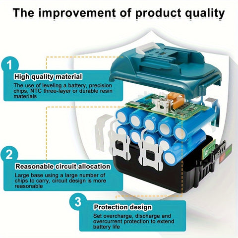 18V Lithium-Ion Accu (6.0Ah, USB & Type-C Oplaadbaar, Compatibel met Makita Gereedschap)