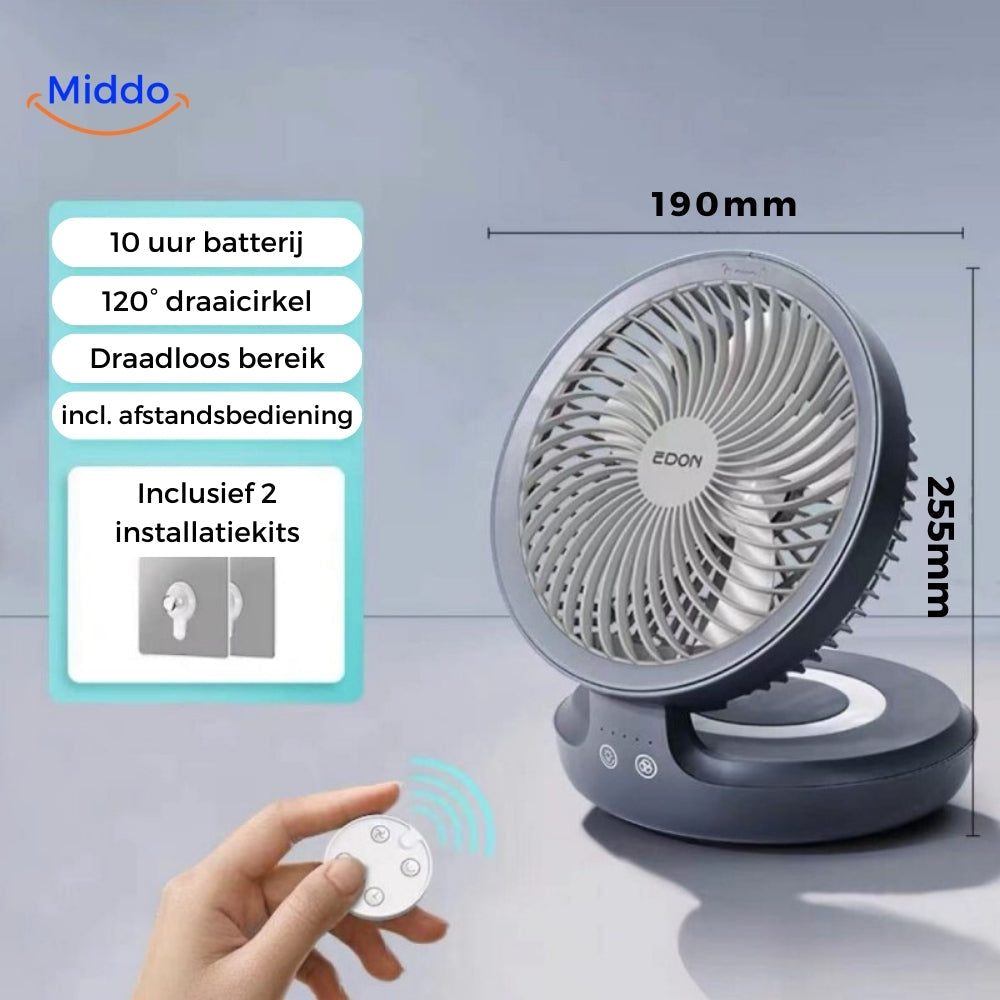 SwiftAir| Ventilator voor een verkoelend gevoel!